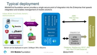 © 2016 IBM Corporation 42Foundation @ajaychebbiIBM Mobile
Typical deployment
Firewall
APIM,
Datapower,
CastIron
StrongLoop
Integration hub
HTTP(S)
Database, WebService, REST, JMS
MQ, File,FTP,SAP,Siebel etc
JDBC
Web Service
JMSJSON
MobileFirst foundation server provides a single secure point of integration into the Enterprise that speeds
integration and enables management of mobile solutions
Enterprise
Applications
IBM MobileFirst
SDK
Eclipse, XCode, Visual Studio, Xamarin,
Android Studio etc
Server can be deployed on-prem, Softlayer VM or Bluemix
PUSH
NOTIFICATIONS
AUTHENTICATION
BUSINESSLOGIC
OFFLINESYNC
MobileFirst
Platform
Foundation
MANAGEMENT
ANALYTICS
SECURITY
 