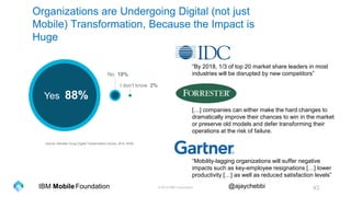 © 2016 IBM Corporation 43Foundation @ajaychebbiIBM Mobile
Organizations are Undergoing Digital (not just
Mobile) Transformation, Because the Impact is
Huge
Source: Altimeter Group Digital Transformation Survey, 2014. N=59.
I don’t know 2%
No 10%
Yes 88%
“By 2018, 1/3 of top 20 market share leaders in most
industries will be disrupted by new competitors”
[…] companies can either make the hard changes to
dramatically improve their chances to win in the market
or preserve old models and defer transforming their
operations at the risk of failure.
“Mobility-lagging organizations will suffer negative
impacts such as key-employee resignations […] lower
productivity […] as well as reduced satisfaction levels”
 