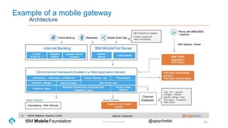 © 2016 IBM Corporation 44Foundation @ajaychebbiIBM Mobile
Example of a mobile gateway
 