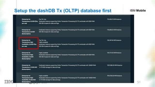 © 2016 IBM Corporation 51@ajaychebbi
IBM MobileSetup the dashDB Tx (OLTP) database first
 