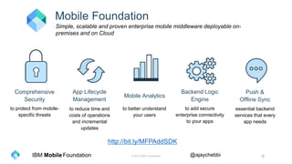 © 2016 IBM Corporation 8Foundation @ajaychebbiIBM Mobile
Simple, scalable and proven enterprise mobile middleware deployable on-
premises and on Cloud
Mobile Foundation
to protect from mobile-
specific threats
Mobile Analytics
App Lifecycle
Management
Backend Logic
Engine
Push &
Offline Sync
Comprehensive
Security
to better understand
your users
to reduce time and
costs of operations
and incremental
updates
to add server-side
logic to your app
essential backend
services that every
app needs
http://bit.ly/MFPAddSDK
 