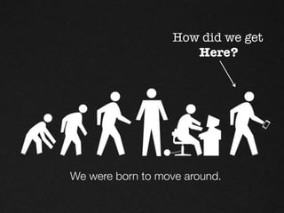 How did we get
Here?
 