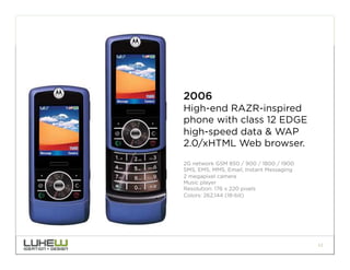 2006
High-end RAZR-inspired
phone with class 12 EDGE
high-speed data & WAP
2.0/xHTML Web browser.
2G network GSM 850 / 900 / 1800 / 1900
SMS, EMS, MMS, Email, Instant Messaging
2 megapixel camera
Music player
Resolution: 176 x 220 pixels
Colors: 262,144 (18-bit)




                                          11
 