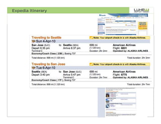 Expedia Itinerary




                    27
 