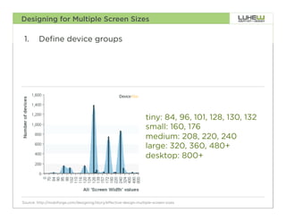Designing for Multiple Screen Sizes

 1.  Define device groups




                                                                   tiny: 84, 96, 101, 128, 130, 132
                                                                   small: 160, 176
                                                                   medium: 208, 220, 240
                                                                   large: 320, 360, 480+
                                                                   desktop: 800+




                                                                                                      33
Source: http://mobiforge.com/designing/story/effective-design-multiple-screen-sizes
 