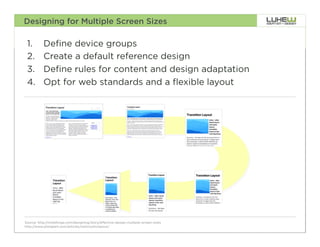 Designing for Multiple Screen Sizes

 1.        Define device groups
 2.        Create a default reference design
 3.        Define rules for content and design adaptation
 4.        Opt for web standards and a flexible layout




Source: http://mobiforge.com/designing/story/effective-design-multiple-screen-sizes
                                                                                      36
http://www.alistapart.com/articles/switchymclayout/
 