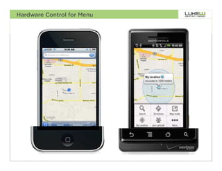 Hardware Control for Menu




                            38
 