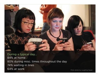 During a typical day…
84% at home
80% during misc. times throughout the day
74% waiting in lines
64% at work                                                             46
                                            Flickr photo by Laughing Squid
 