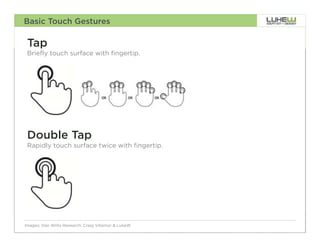 Basic Touch Gestures

 Tap
 Briefly touch surface with fingertip.




 Double Tap
 Rapidly touch surface twice with fingertip.




Images: Dan Willis Research: Craig Villamor & LukeW   57
 