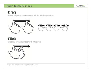 Basic Touch Gestures

 Drag
 Move fingertip over surface without losing contact.




 Flick
 Quickly brush surface with fingertip.




Images: Dan Willis Research: Craig Villamor & LukeW    58
 