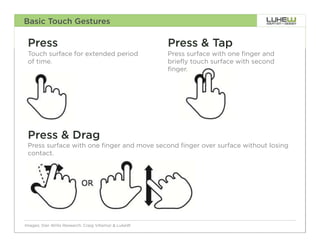 Basic Touch Gestures

 Press                                                Press & Tap
 Touch surface for extended period                    Press surface with one finger and
 of time.                                             briefly touch surface with second
                                                      finger.




 Press & Drag
 Press surface with one finger and move second finger over surface without losing
 contact.




Images: Dan Willis Research: Craig Villamor & LukeW                                       60
 