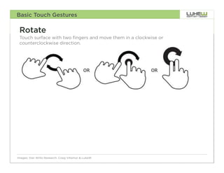 Basic Touch Gestures

 Rotate
 Touch surface with two fingers and move them in a clockwise or
 counterclockwise direction.




Images: Dan Willis Research: Craig Villamor & LukeW               61
 