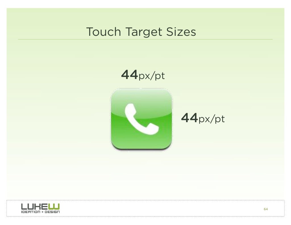 Touch Target Sizes 44px/pt 44px/pt