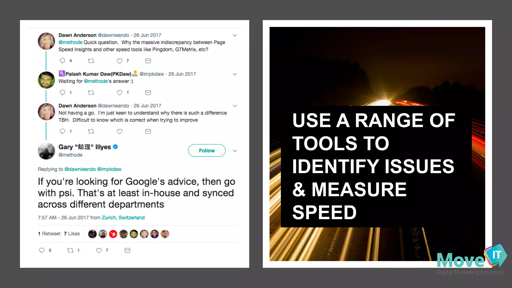 USE  A  RANGE  OF  
TOOLS  TO  
IDENTIFY  ISSUES  
&  MEASURE  
SPEED
 