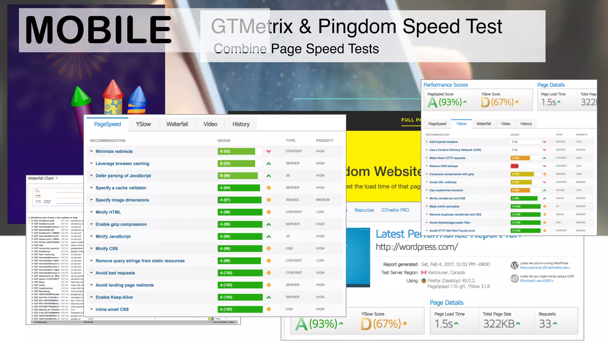 GTMetrix & Pingdom Speed Test
Combine Page Speed Tests
MOBILE
 