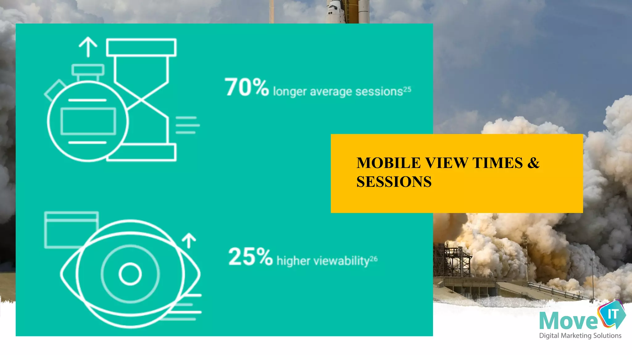 MOBILE VIEW TIMES &
SESSIONS
 