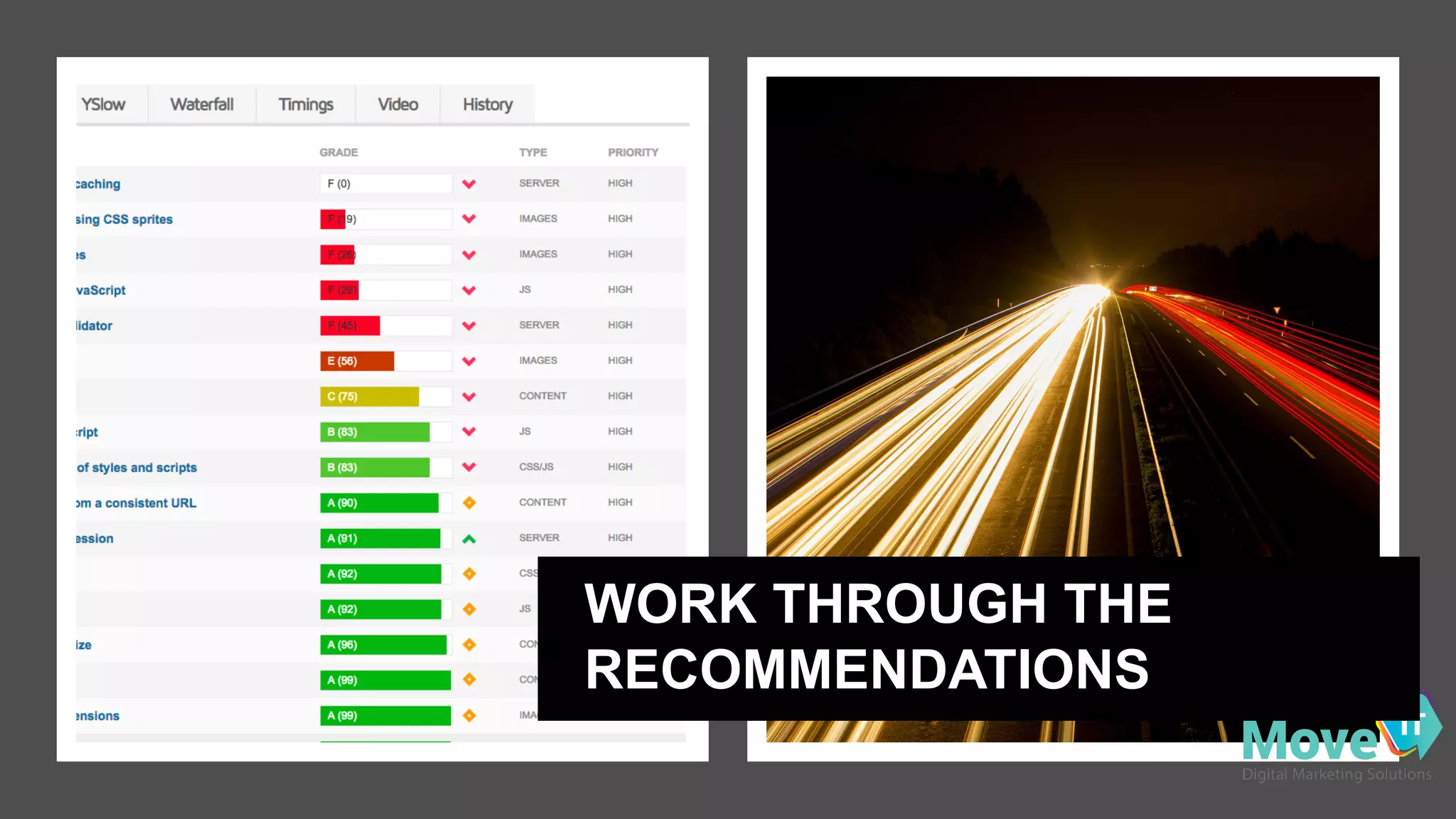 WORK  THROUGH  THE  
RECOMMENDATIONS
 