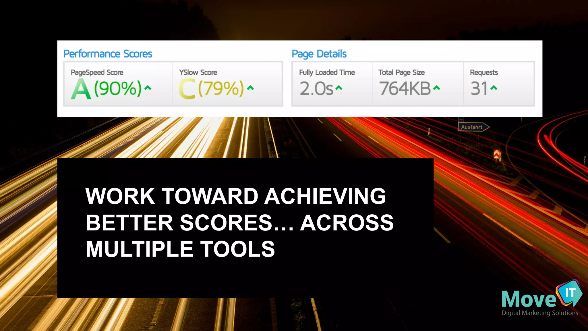 WORK  TOWARD  ACHIEVING  
BETTER  SCORES…  ACROSS  
MULTIPLE  TOOLS
 