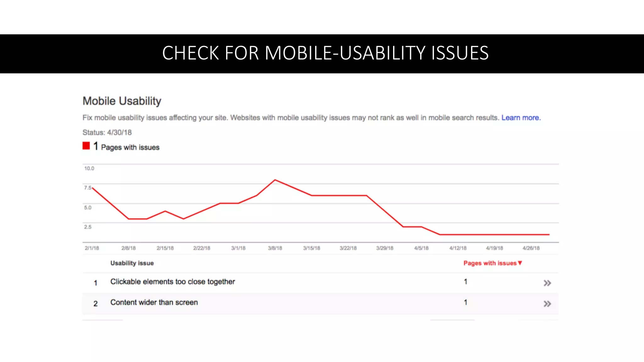 CHECK	
  FOR	
  MOBILE-­‐USABILITY	
  ISSUES
 