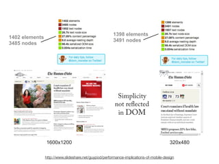 1398 elements
1402 elements
                                                       3491 nodes
3485 nodes




                                                         Simplicity
                                                        not reflected
                                                         in DOM



                1600x1200                                                              320x480

                http://www.slideshare.net/guypod/performance-implications-of-mobile-design
 
