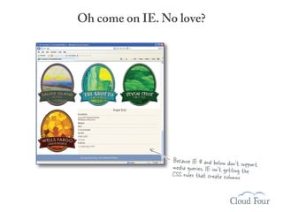 Oh come on IE. No love?




                 Because IE 8 and below don’t su
                 media queries, IE isn’t getting t pport
                 CSS rules that create columns. he
 