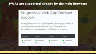 #winningmobileﬁrst at @ungaggeduk @aleyda from @orainti
PWAs are supported already by the main browsers 
https://vaadin.co...