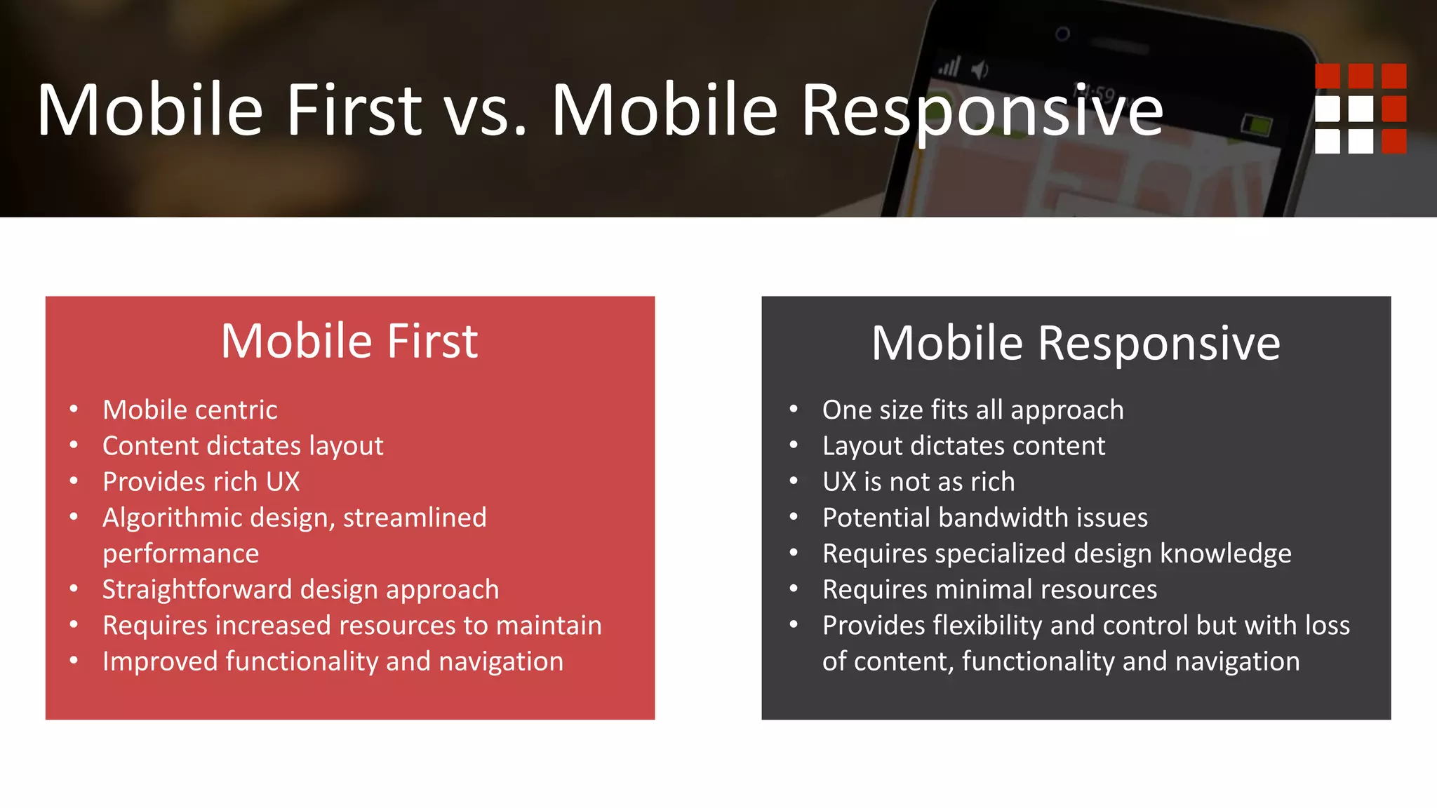 Mobile First Mobile Responsive
• One size fits all approach
• Layout dictates content
• UX is not as rich
• Potential bandwidth issues
• Requires specialized design knowledge
• Requires minimal resources
• Provides flexibility and control but with loss
of content, functionality and navigation
• Mobile centric
• Content dictates layout
• Provides rich UX
• Algorithmic design, streamlined
performance
• Straightforward design approach
• Requires increased resources to maintain
• Improved functionality and navigation
Mobile First vs. Mobile Responsive
 
