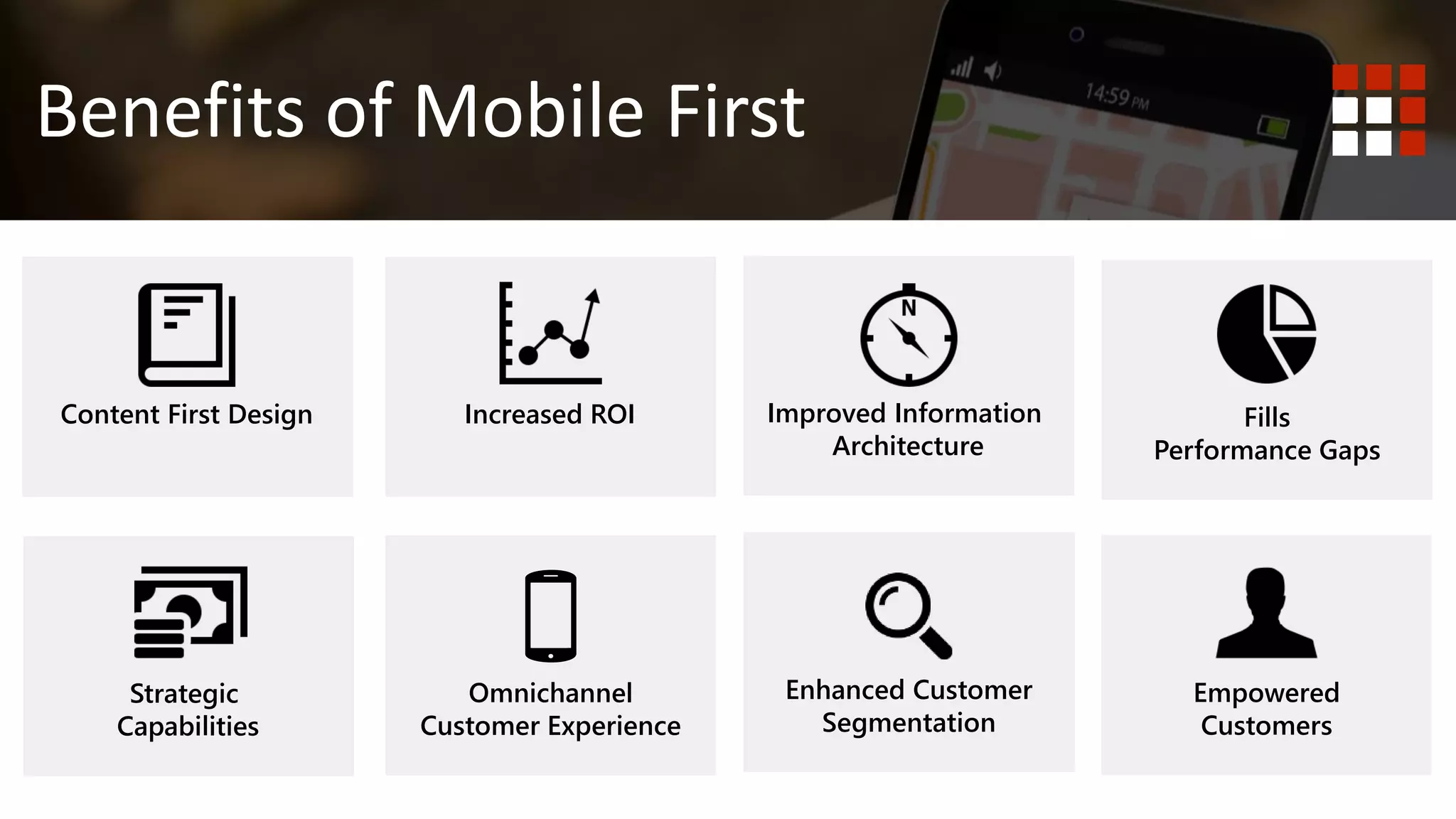 Benefits of Mobile First
Content First Design Increased ROI
Strategic
Capabilities
Improved Information
Architecture
Omnichannel
Customer Experience
Enhanced Customer
Segmentation
Fills
Performance Gaps
Empowered
Customers
 