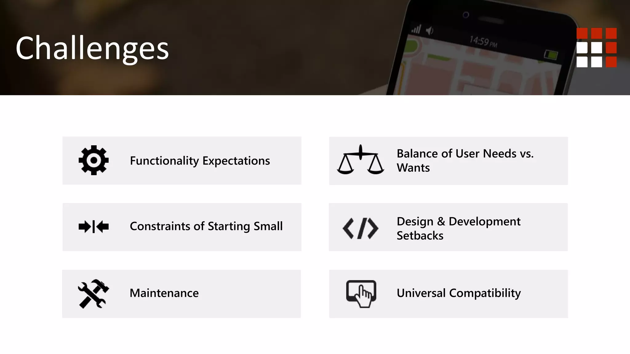 Challenges
Constraints of Starting Small
Maintenance
Design & Development
Setbacks
Balance of User Needs vs.
Wants
Universal Compatibility
Functionality Expectations
 