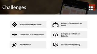 Challenges
Constraints of Starting Small
Maintenance
Design & Development
Setbacks
Balance of User Needs vs.
Wants
Universal Compatibility
Functionality Expectations
 