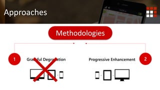 Approaches
Mobile First
2
Methodologies
1 Graceful Degradation Progressive Enhancement
 