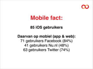 Mobile fact:
      85 iOS gebruikers

Daarvan op mobiel (app & web):
 71 gebruikers Facebook (84%)
   41 gebruikers Nu.nl (48%)
  63 gebruikers Twitter (74%)
 