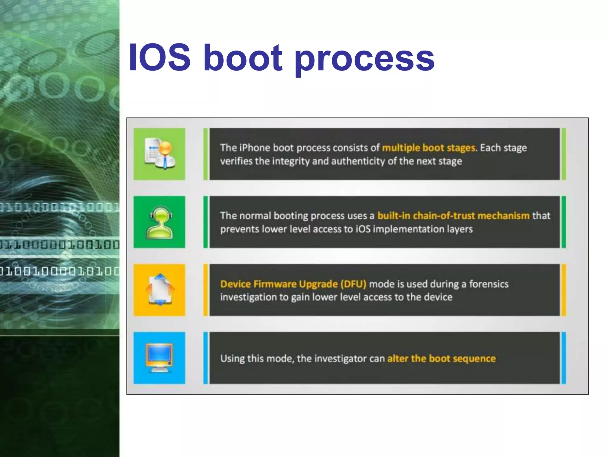 IOS boot process
 