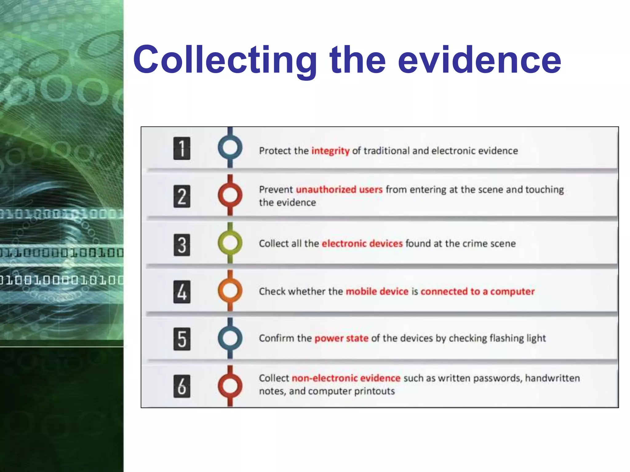 Collecting the evidence
 