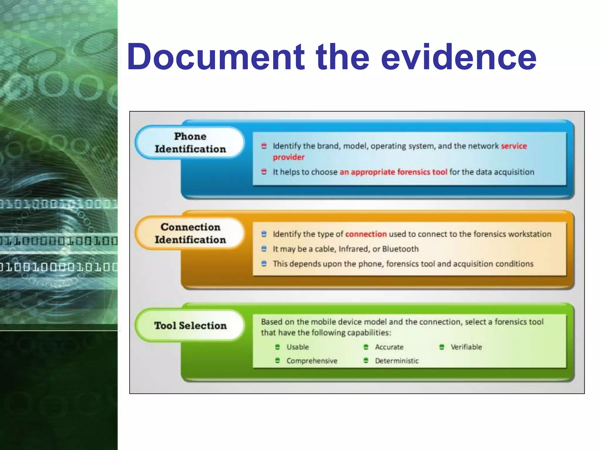 Document the evidence
 