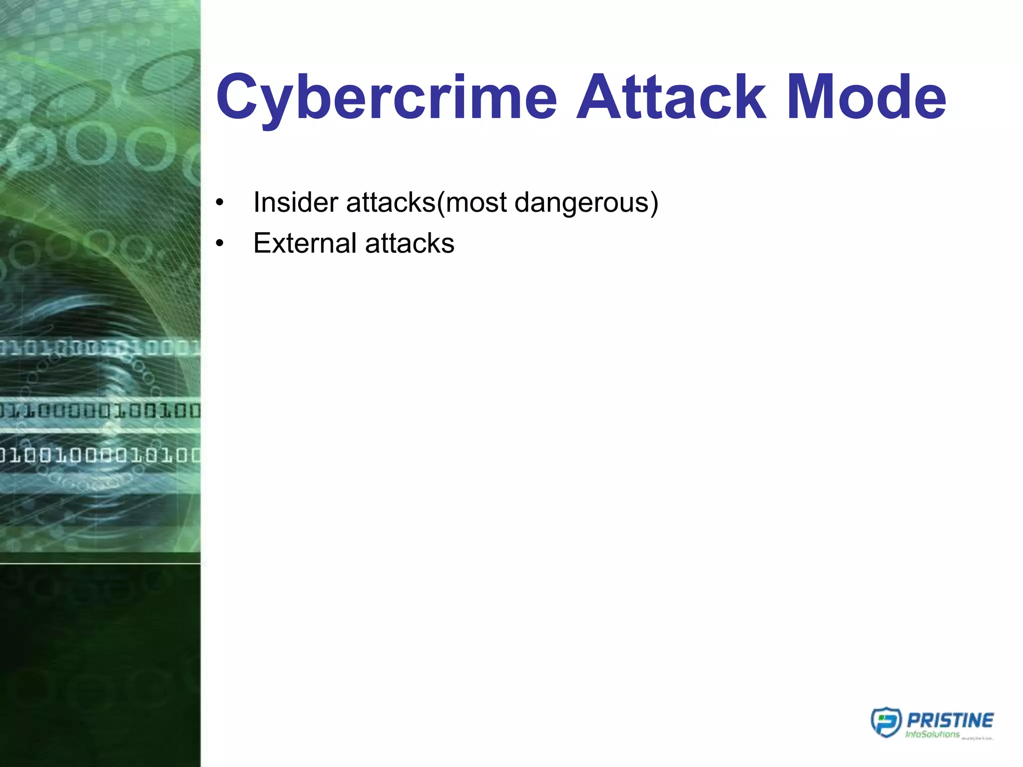 Cybercrime Attack Mode
• Insider attacks(most dangerous)
• External attacks
 