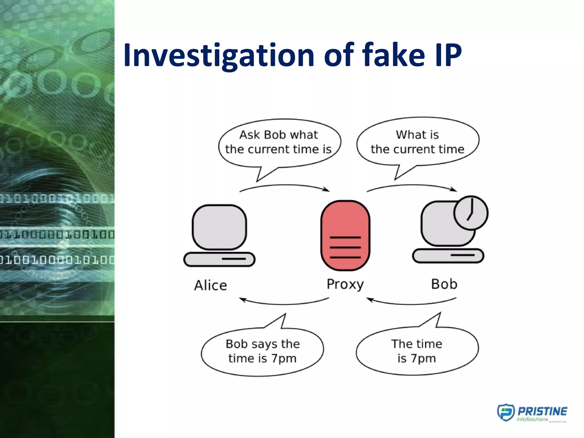 Investigation of fake IP
 
