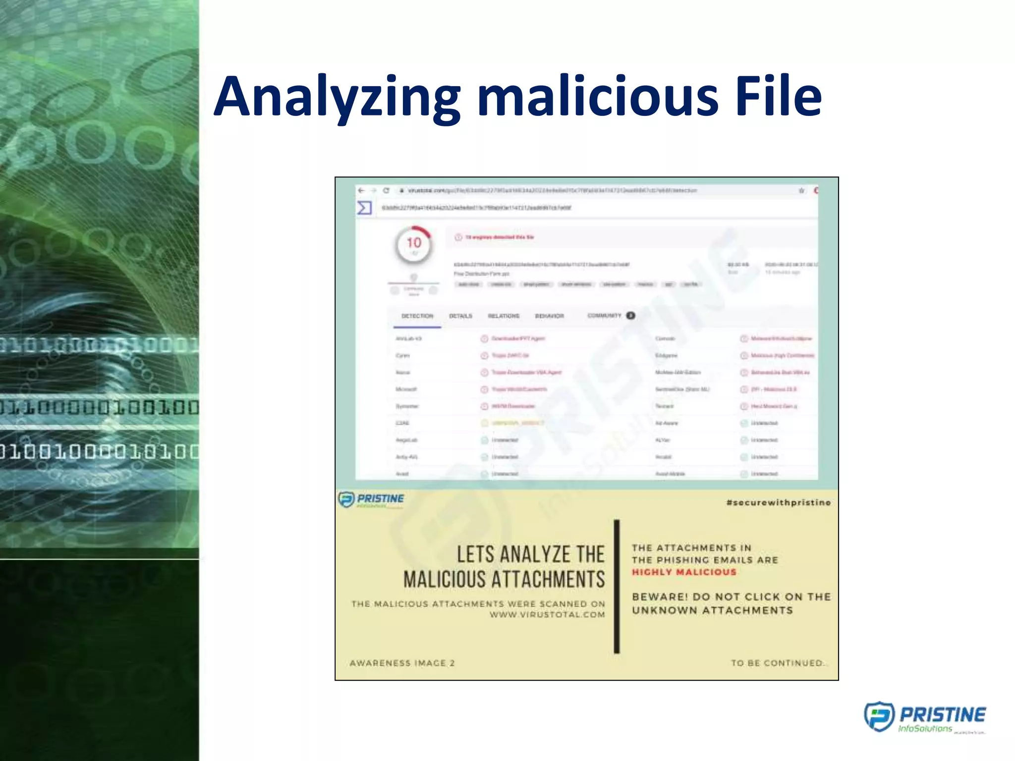 Analyzing malicious File
 