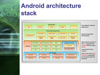 Android architecture
stack
 