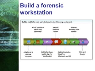 Build a forensic
workstation
 