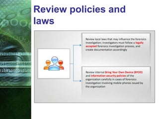 Review policies and
laws
 