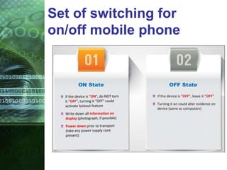 Set of switching for
on/off mobile phone
 