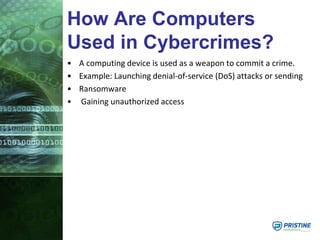 How Are Computers
Used in Cybercrimes?
• A computing device is used as a weapon to commit a crime.
• Example: Launching denial-of-service (DoS) attacks or sending
• Ransomware
• Gaining unauthorized access
 