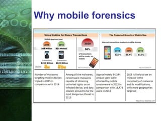 Why mobile forensics
 