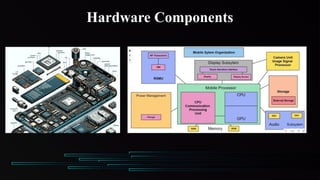 Mobile Hardware Components Comprehensive Overview of Mobile Device Architecture and Operating ...