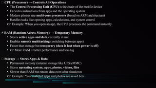 Comprehensive Overview of Mobile Device Architecture and Operating ...