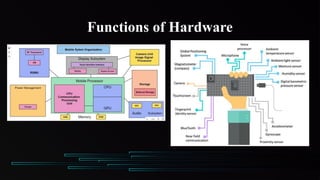 Comprehensive Overview of Mobile Device Architecture and Operating ...