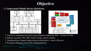 Comprehensive Overview of Mobile Device Architecture and Operating ...