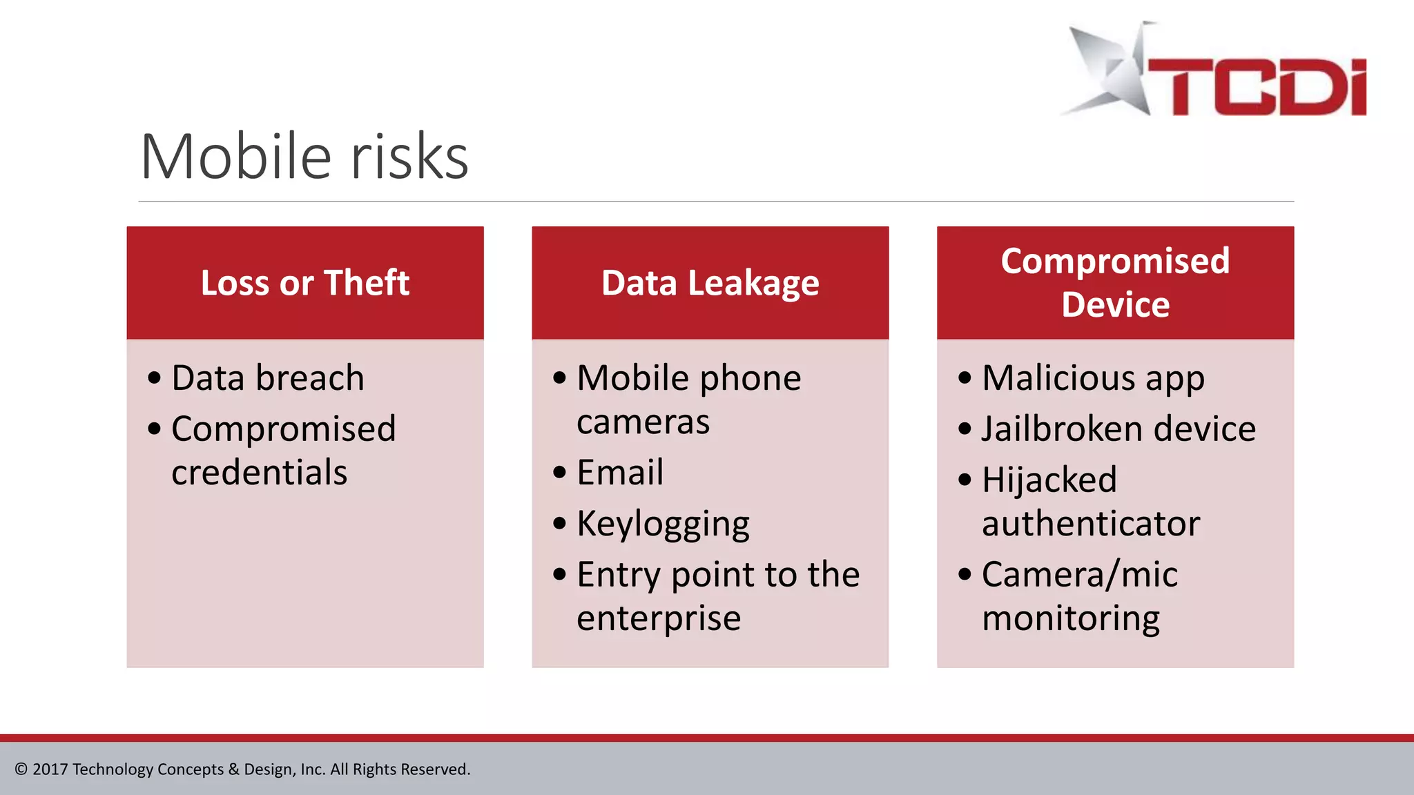 © 2017 Technology Concepts & Design, Inc. All Rights Reserved.
Mobile risks
Loss or Theft
• Data breach
• Compromised
credentials
Data Leakage
• Mobile phone
cameras
• Email
• Keylogging
• Entry point to the
enterprise
Compromised
Device
• Malicious app
• Jailbroken device
• Hijacked
authenticator
• Camera/mic
monitoring
 