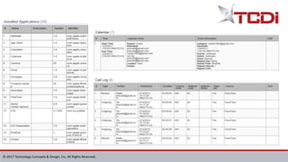 © 2017 Technology Concepts & Design, Inc. All Rights Reserved.
 